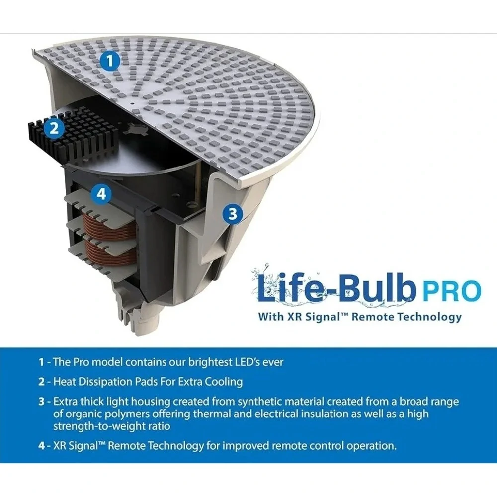 Life-Bulb Pro LED Pool Light For In Ground Pool 120V 40W Pool Light XR Signal